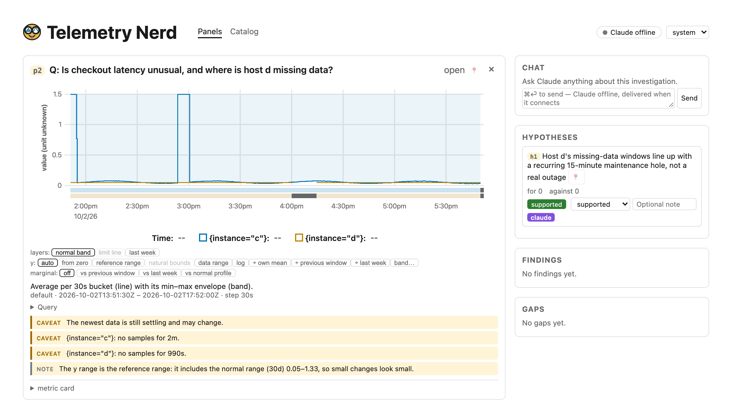 The workspace: a latency panel with its min–max envelope and missing-data rug, and Claude&rsquo;s hypotheses in the sidebar